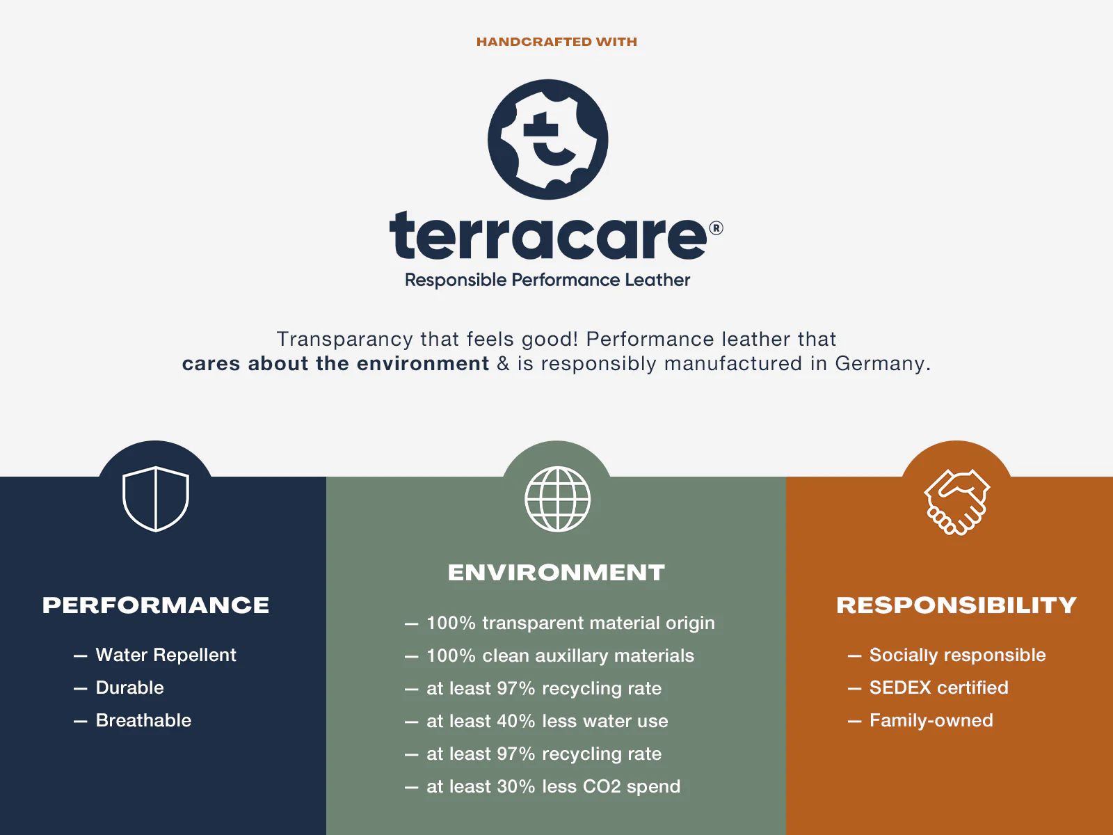 Bornholm Brown - Image 5